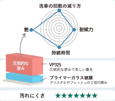 EXキーパー