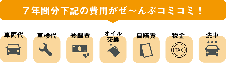 7年間分、下記の費用がぜーんぶコミコミ!